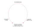 Thumbnail for version as of 13:23, 20 January 2023
