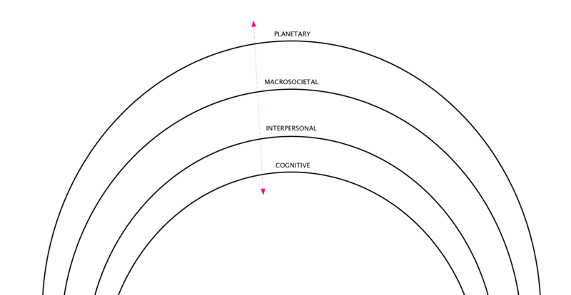 File:Transparent diagram.png