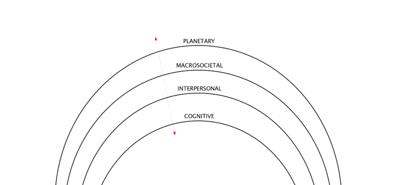 File:AM scale 1.png
