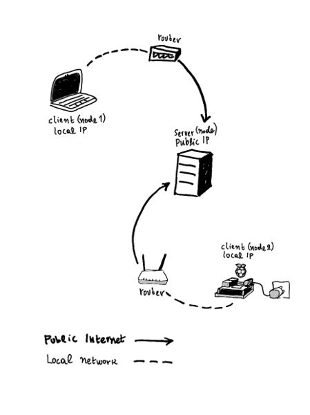 File:Fig 7.jpg