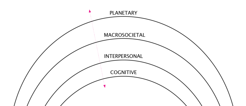 File:Fig.1. bigger text.png