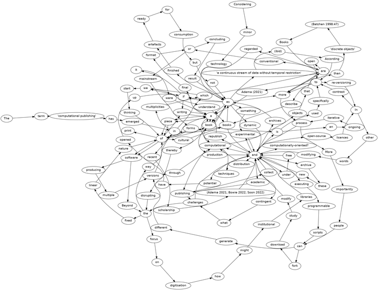 File:Tm abstract.png
